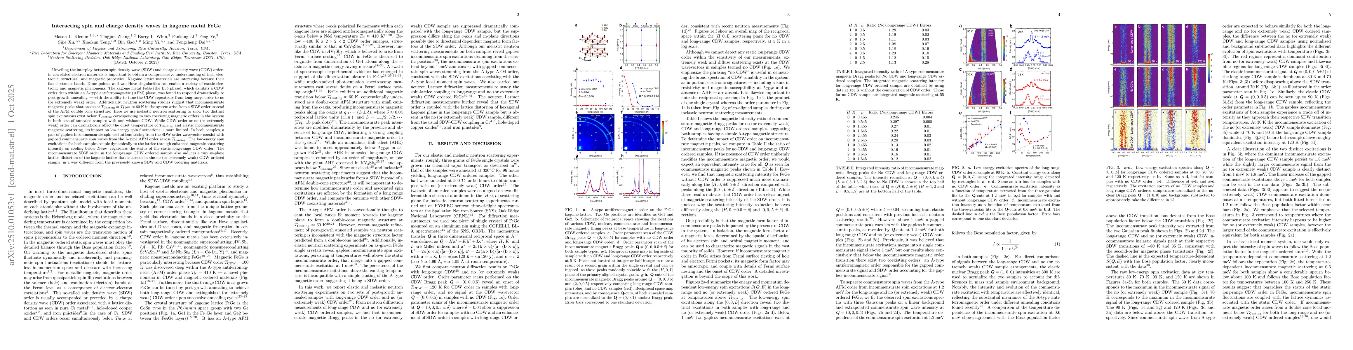 Thumbnail for Interacting spin and charge density waves in kagome metal FeGe