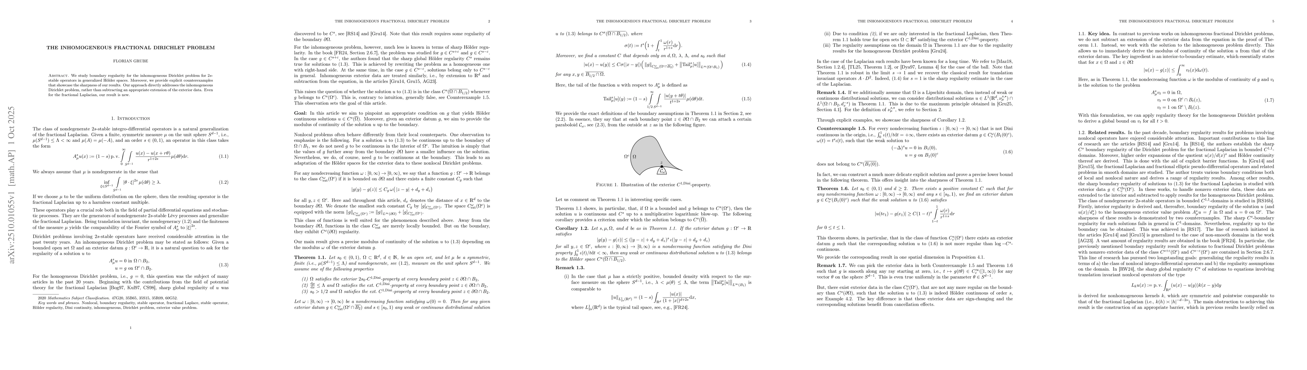 Thumbnail for The inhomogeneous fractional Dirichlet problem