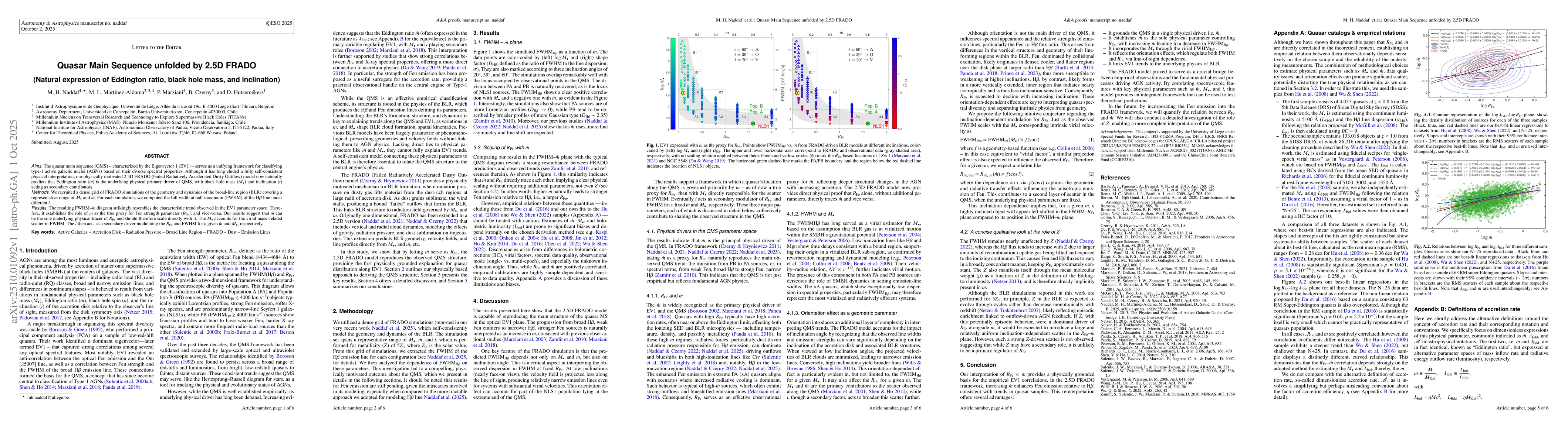 Thumbnail for Quasar Main Sequence unfolded by 2.5D FRADO (Natural expression of
  Eddington ratio, black hole mass, and inclination)