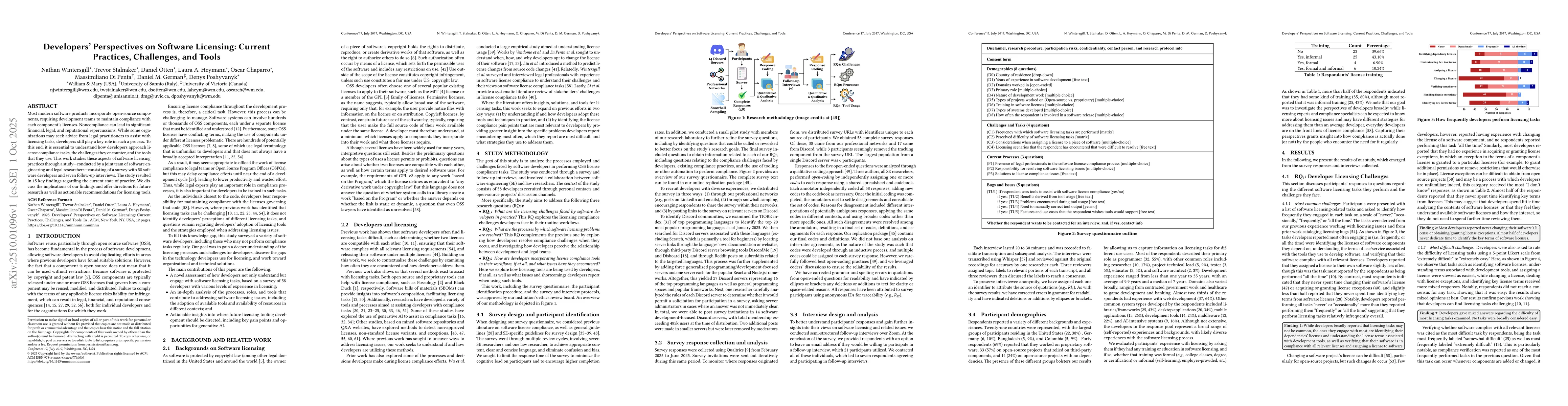 Thumbnail for Developers' Perspectives on Software Licensing: Current Practices,
  Challenges, and Tools