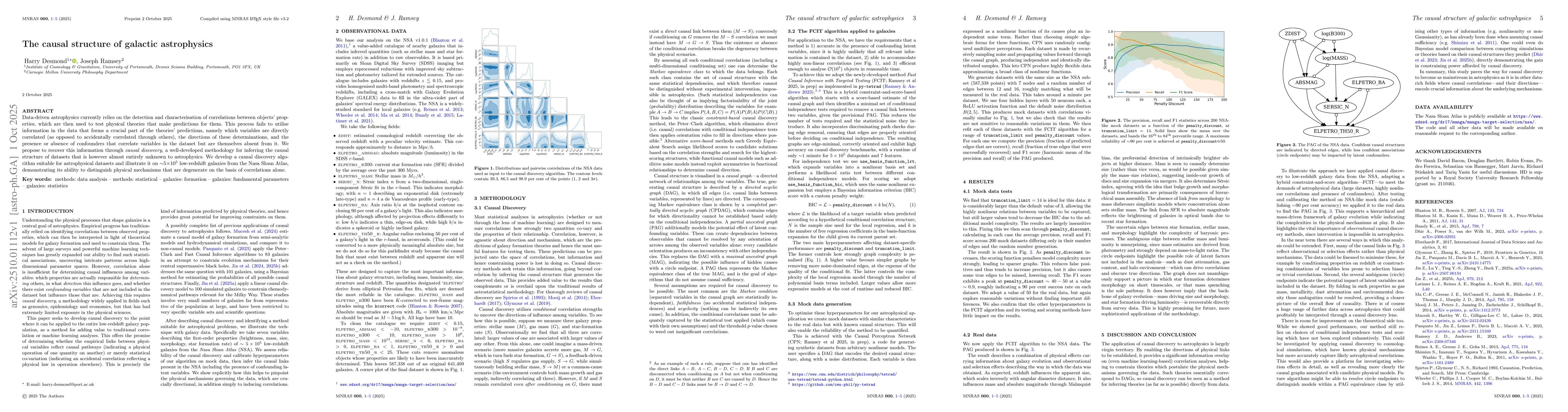 Thumbnail for The causal structure of galactic astrophysics