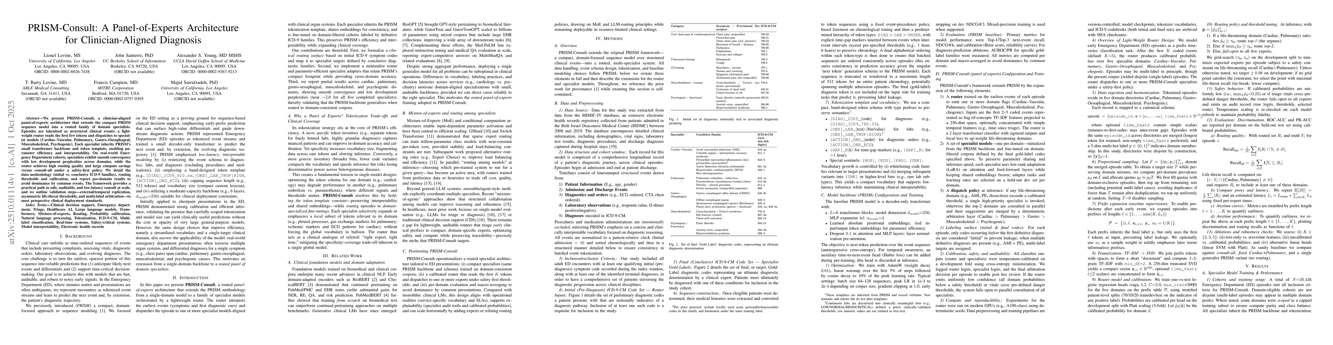 Thumbnail for PRISM-Consult: A Panel-of-Experts Architecture for Clinician-Aligned
  Diagnosis