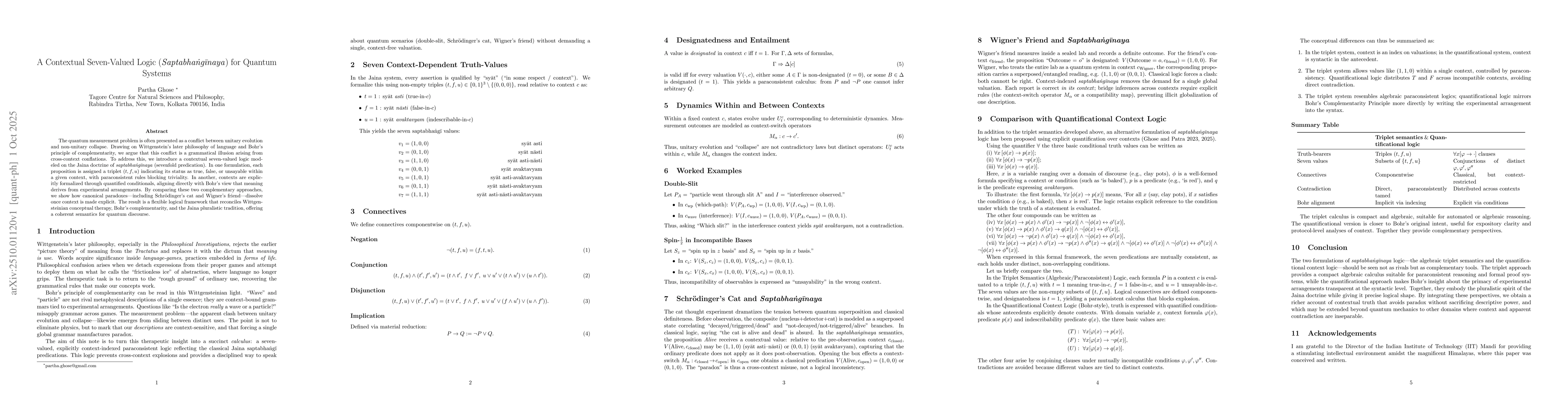Thumbnail for A Contextual Seven-Valued Logic (\emph{Saptabhangīnaya}) for Quantum
  Systems