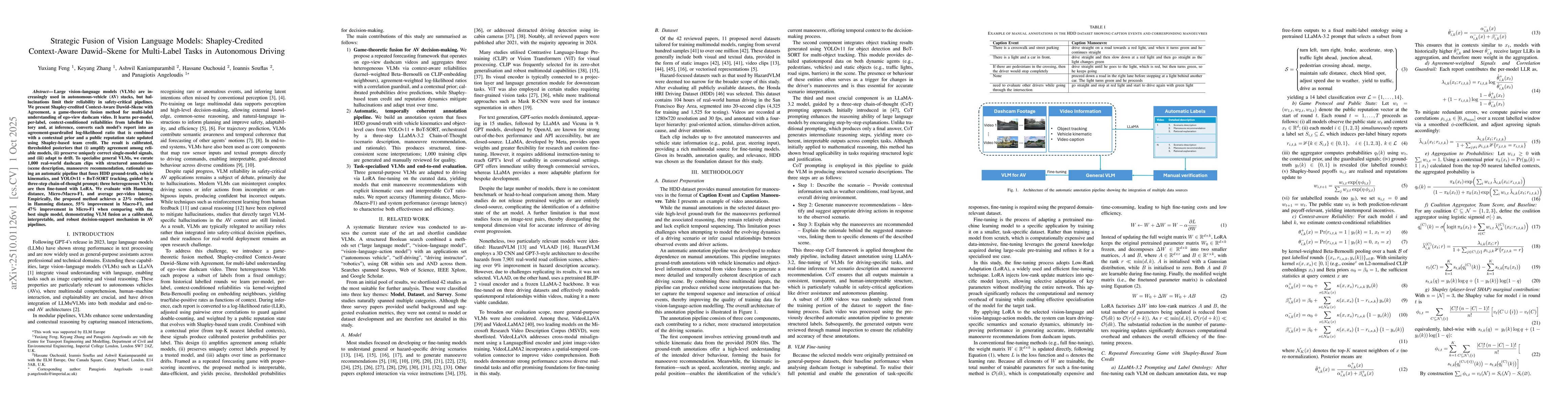 Thumbnail for Strategic Fusion of Vision Language Models: Shapley-Credited
  Context-Aware Dawid-Skene for Multi-Label Tasks in Autonomous Driving