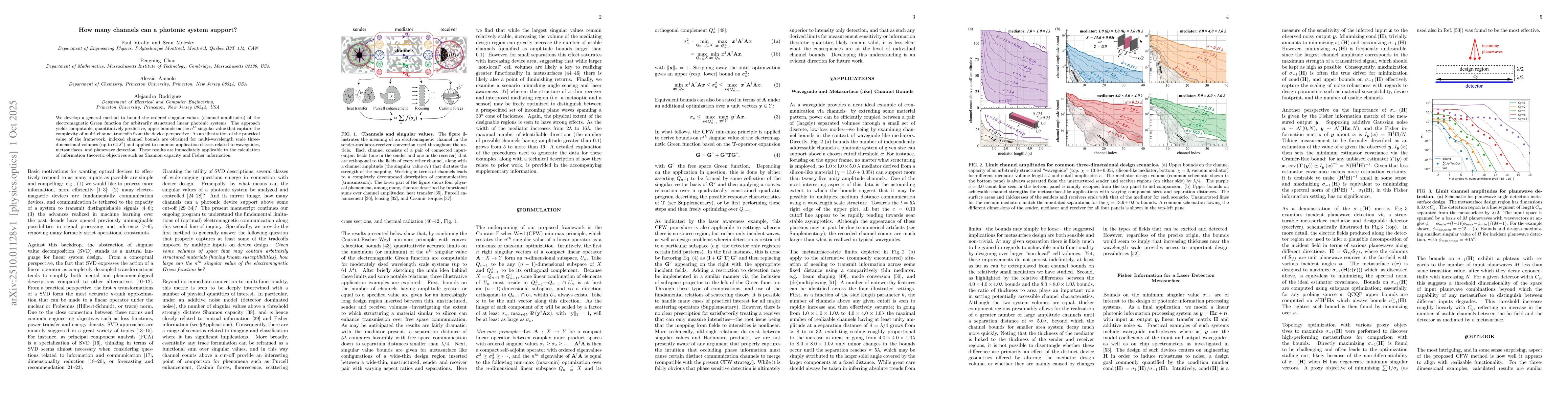 Thumbnail for How many channels can a photonic system support?