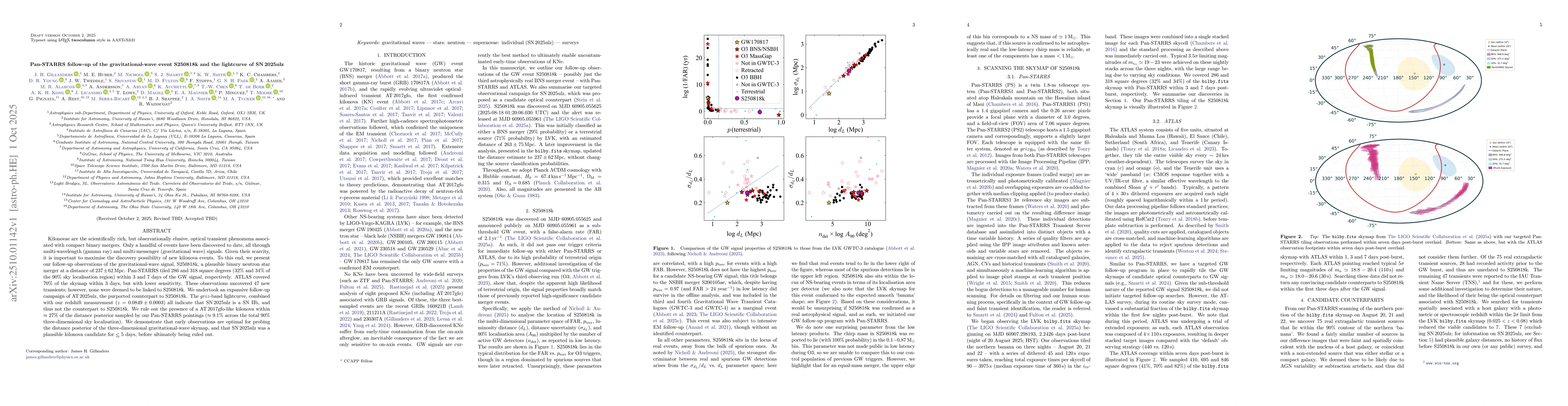 Thumbnail for Pan-STARRS follow-up of the gravitational-wave event S250818k and the
  lightcurve of SN 2025ulz