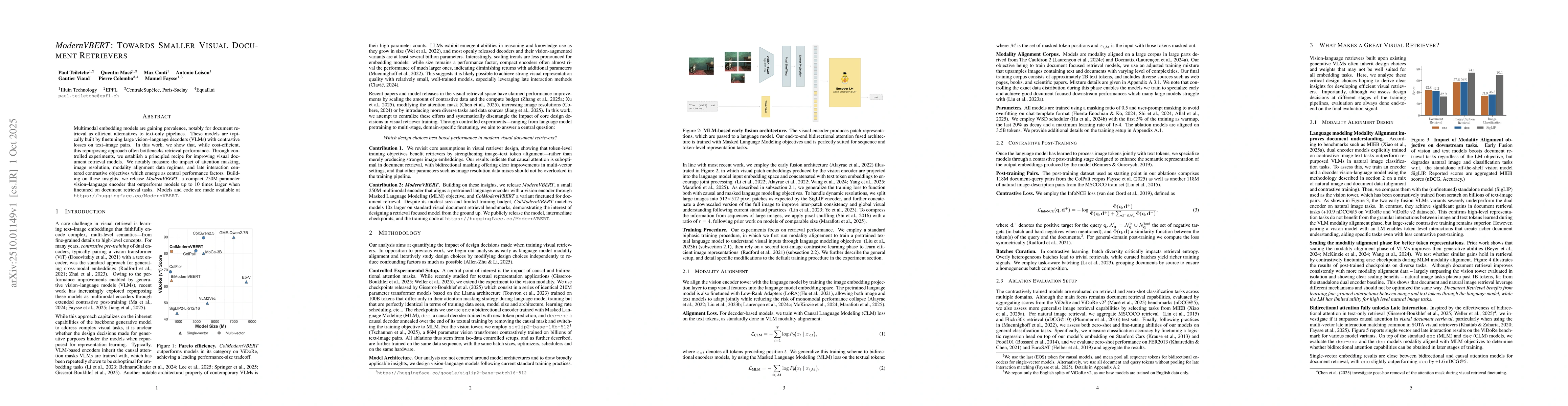 Thumbnail for ModernVBERT: Towards Smaller Visual Document Retrievers
