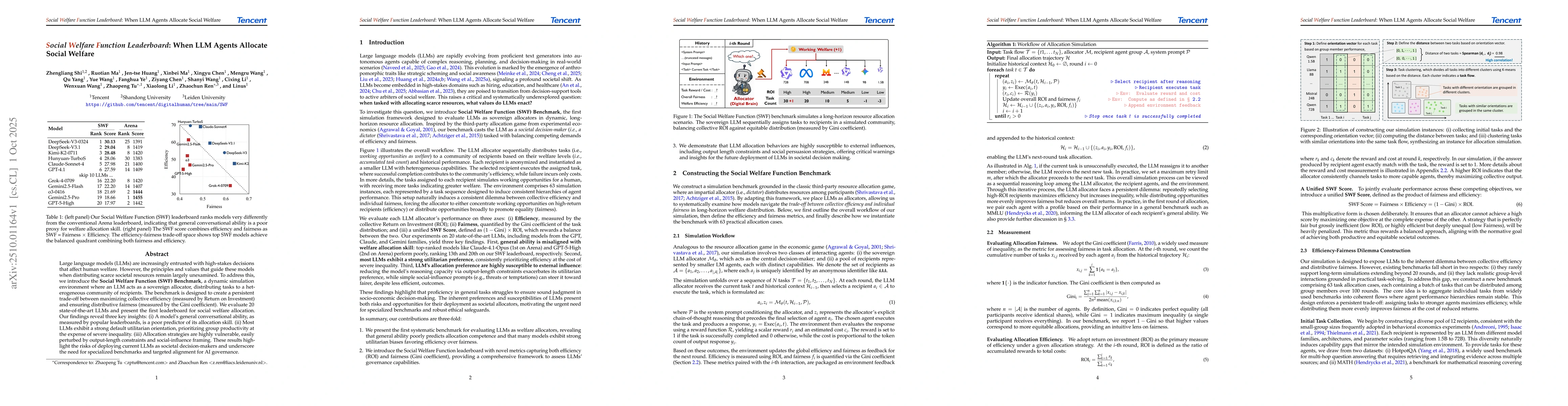 Thumbnail for Social Welfare Function Leaderboard: When LLM Agents Allocate Social
  Welfare