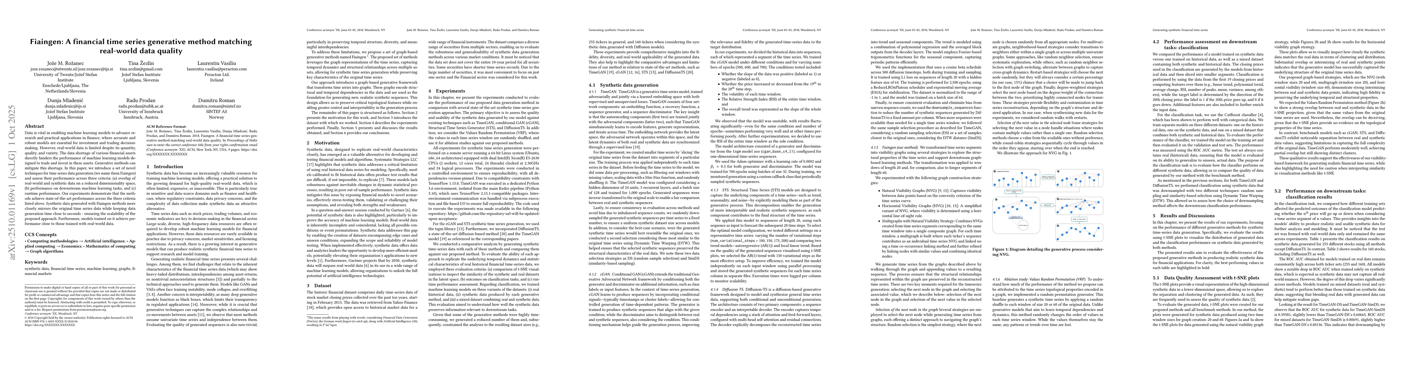 Thumbnail for Fiaingen: A financial time series generative method matching real-world
  data quality