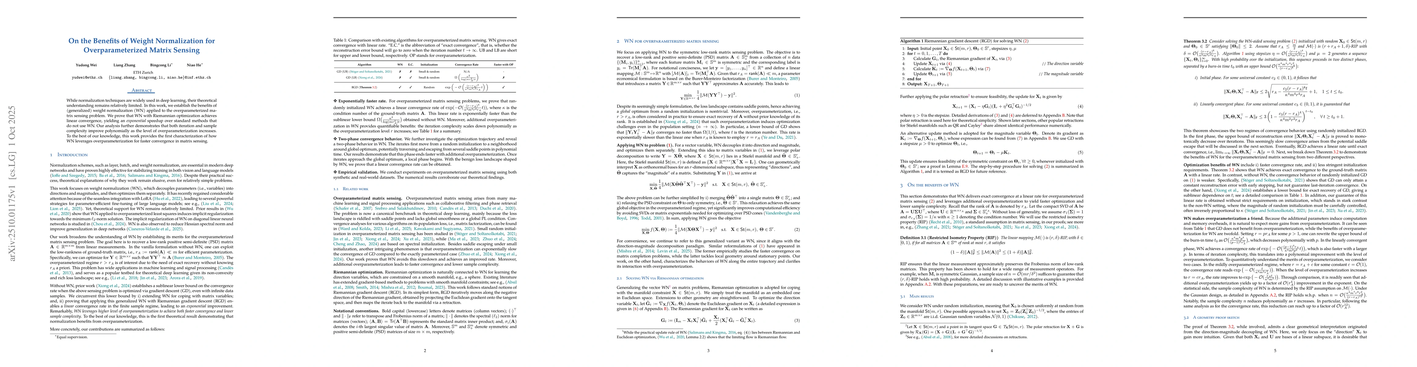 Thumbnail for On the Benefits of Weight Normalization for Overparameterized Matrix
  Sensing