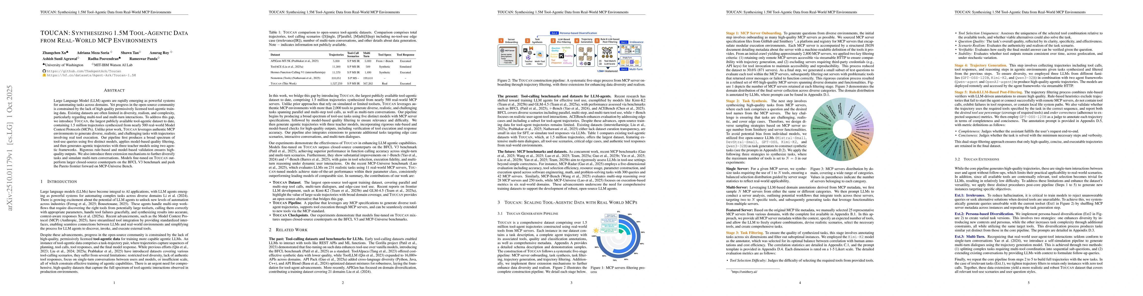 Thumbnail for TOUCAN: Synthesizing 1.5M Tool-Agentic Data from Real-World MCP
  Environments