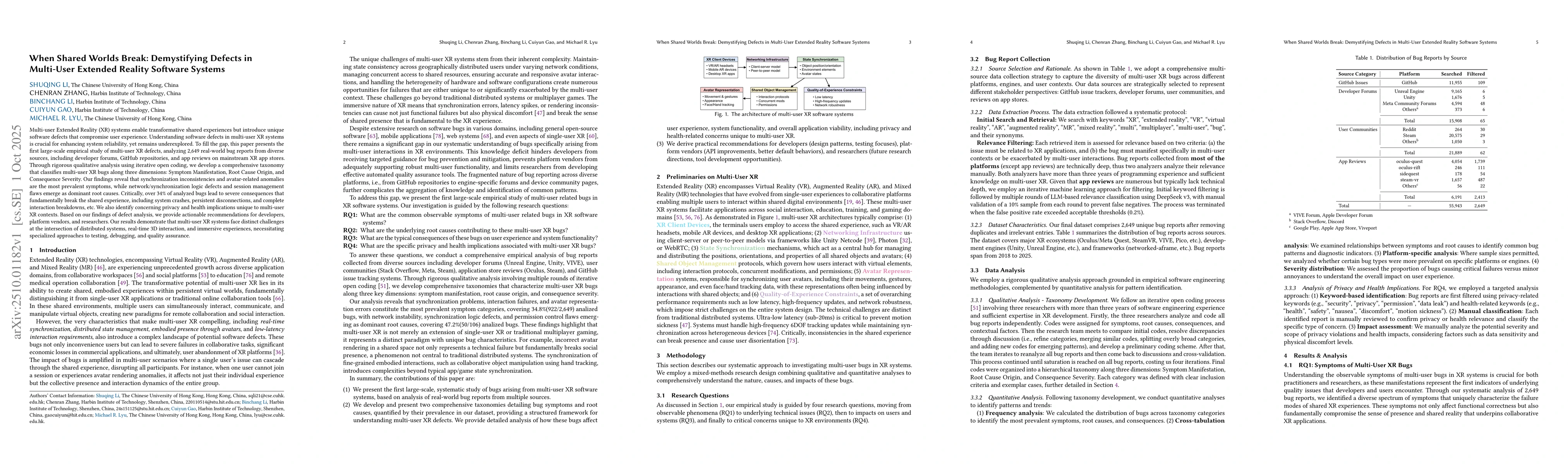 Thumbnail for When Shared Worlds Break: Demystifying Defects in Multi-User Extended
  Reality Software Systems