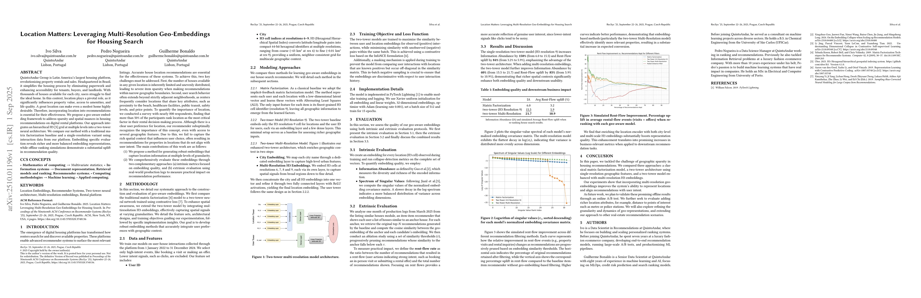 Thumbnail for Location Matters: Leveraging Multi-Resolution Geo-Embeddings for Housing
  Search