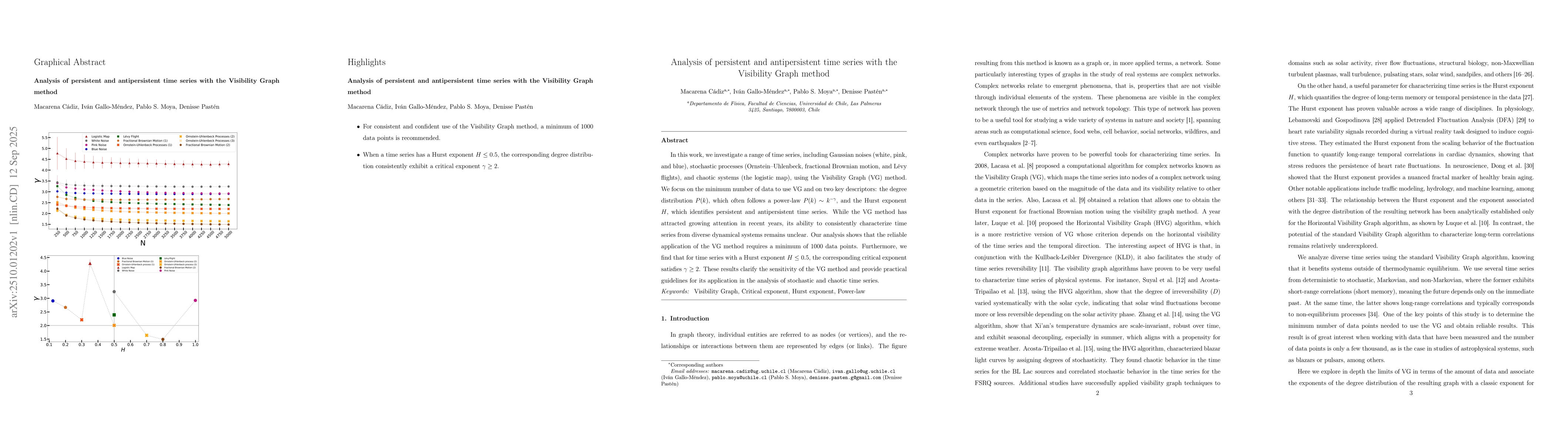 Thumbnail for Analysis of persistent and antipersistent time series with the
  Visibility Graph method