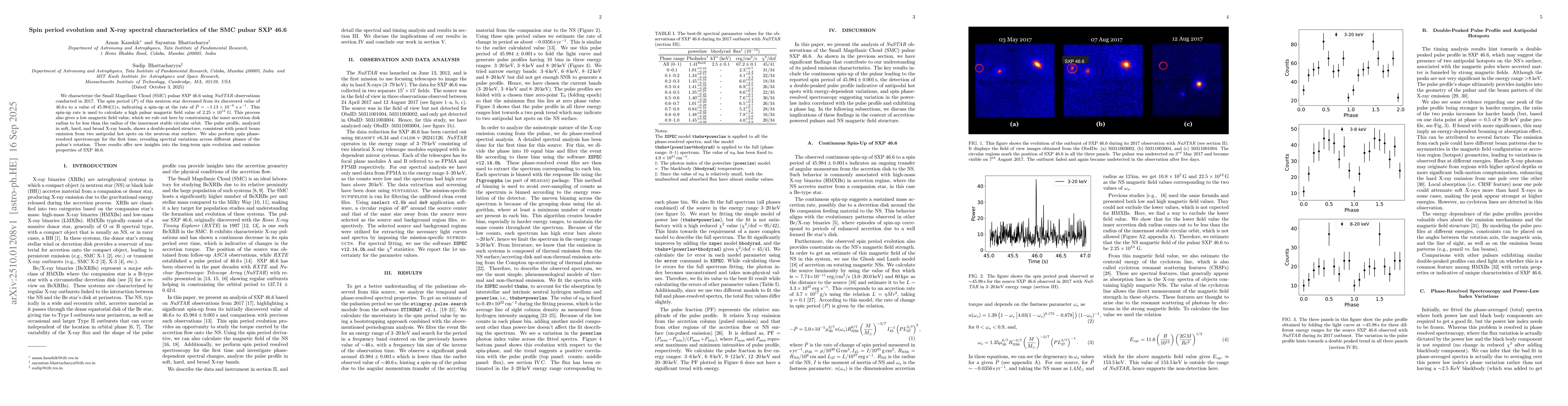 Thumbnail for Spin period evolution and X-ray spectral characteristics of the SMC
  pulsar SXP 46.6