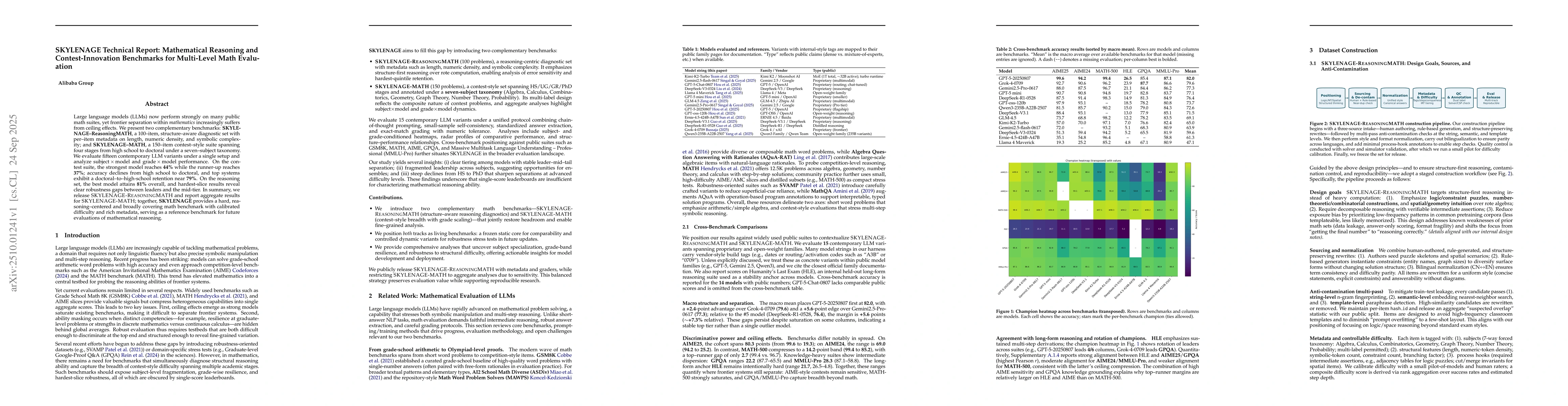 Thumbnail for SKYLENAGE Technical Report: Mathematical Reasoning and
  Contest-Innovation Benchmarks for Multi-Level Math Evaluation