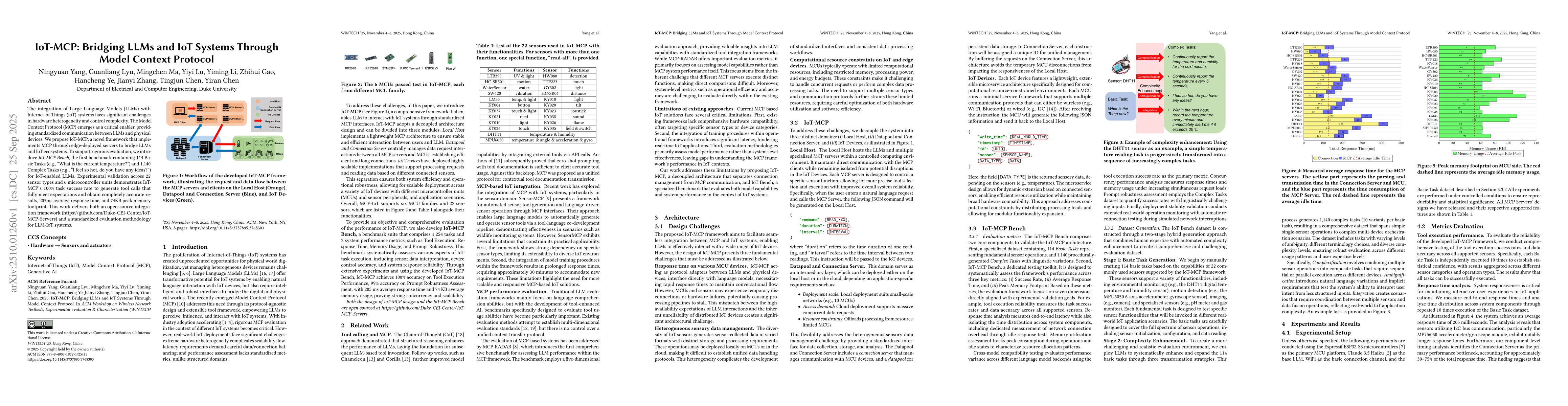 Thumbnail for IoT-MCP: Bridging LLMs and IoT Systems Through Model Context Protocol