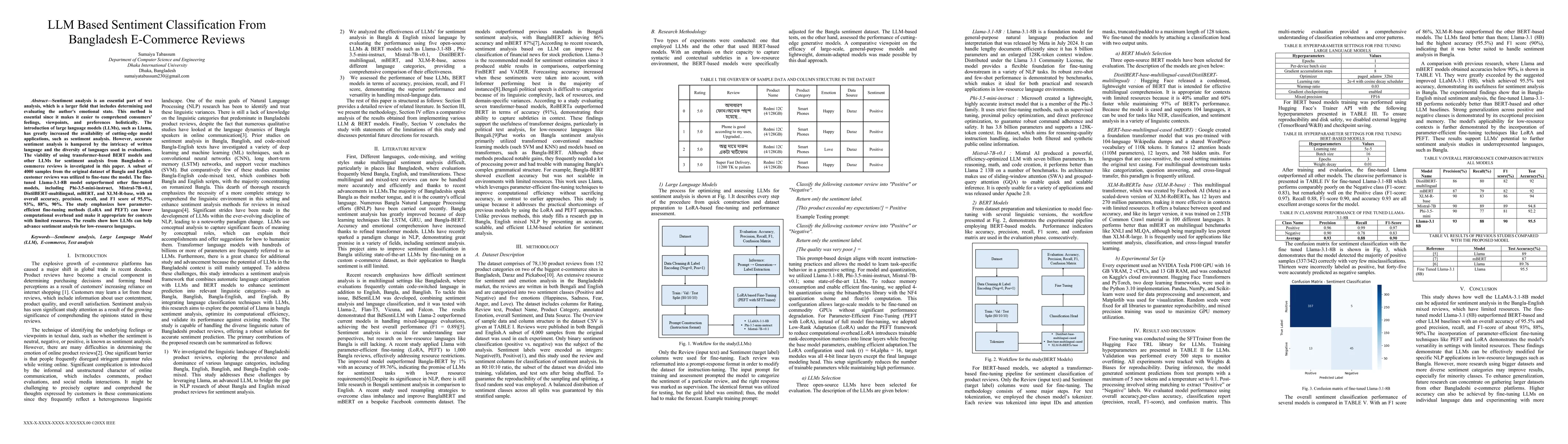 Thumbnail for LLM Based Sentiment Classification From Bangladesh E-Commerce Reviews