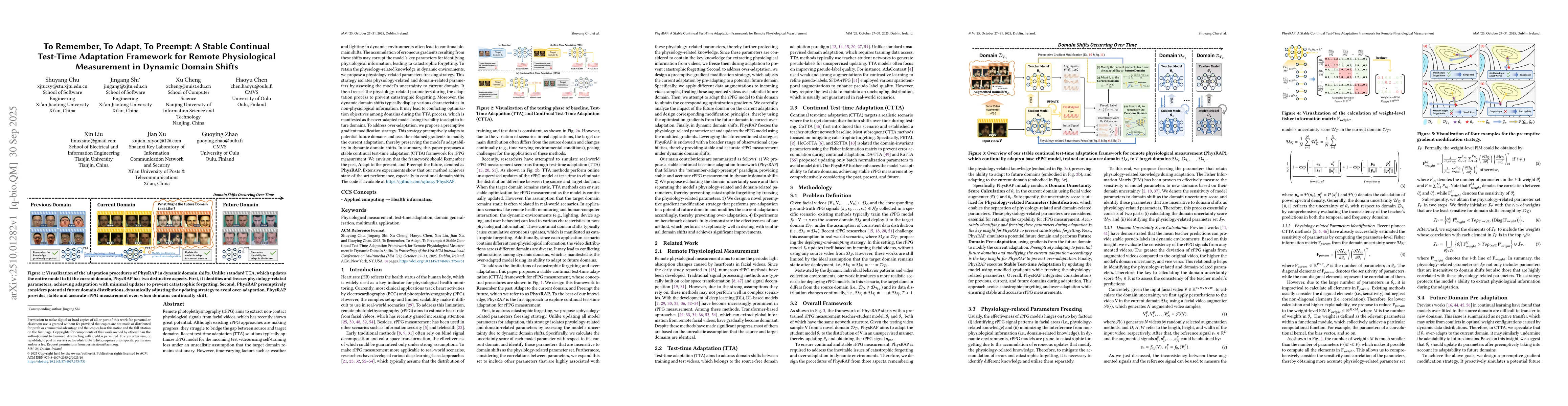 Thumbnail for To Remember, To Adapt, To Preempt: A Stable Continual Test-Time
  Adaptation Framework for Remote Physiological Measurement in Dynamic Domain
  Shifts