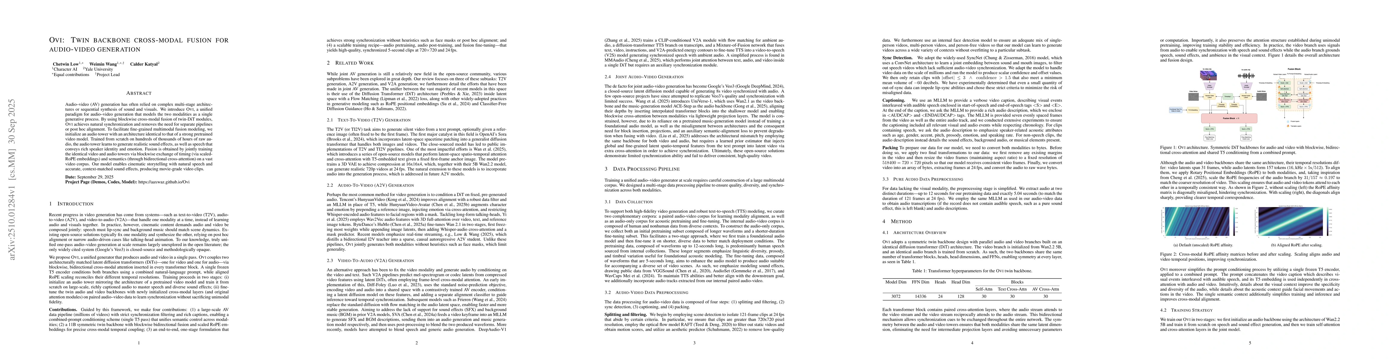 Thumbnail for Ovi: Twin Backbone Cross-Modal Fusion for Audio-Video Generation