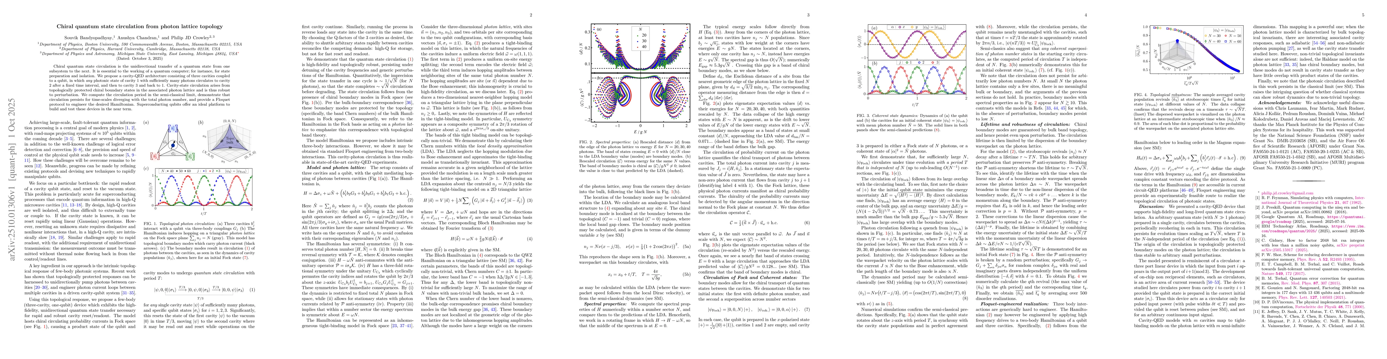 Thumbnail for Chiral quantum state circulation from photon lattice topology