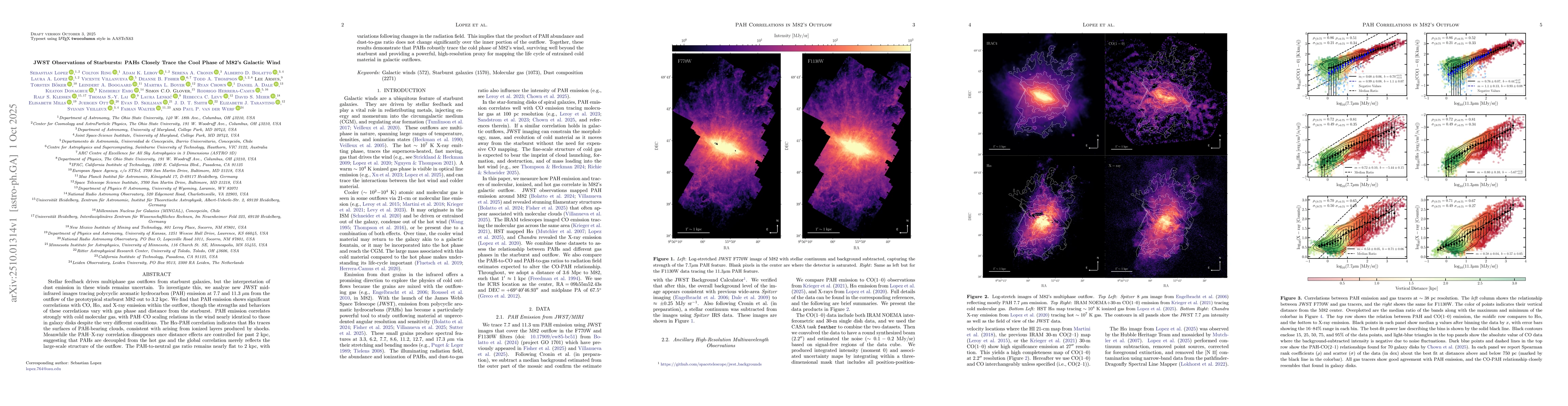 Thumbnail for JWST Observations of Starbursts: PAHs Closely Trace the Cool Phase of
  M82's Galactic Wind