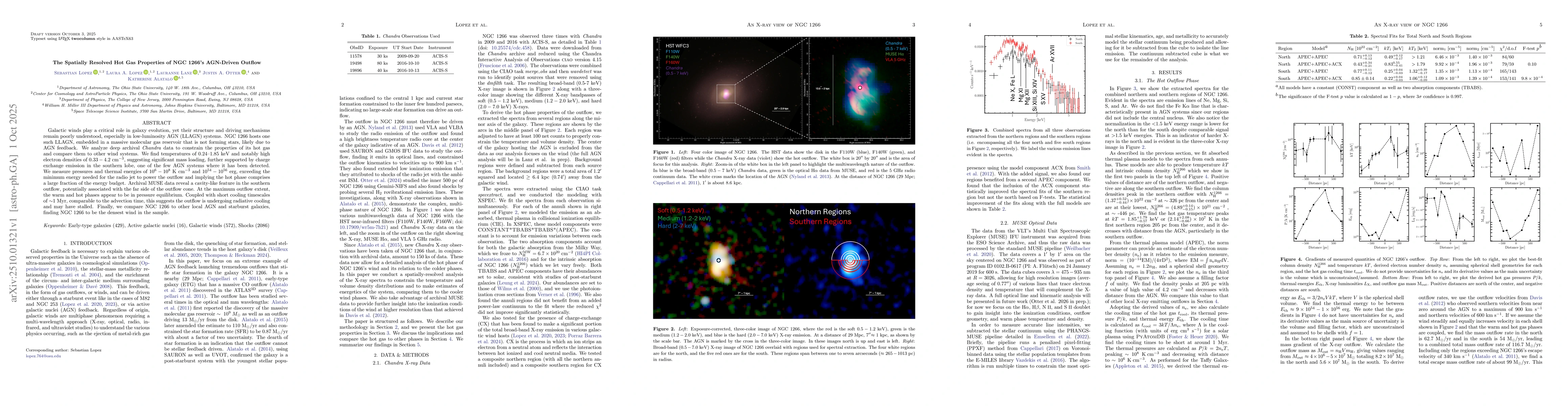 Thumbnail for The Spatially Resolved Hot Gas Properties of NGC 1266's AGN-Driven
  Outflow