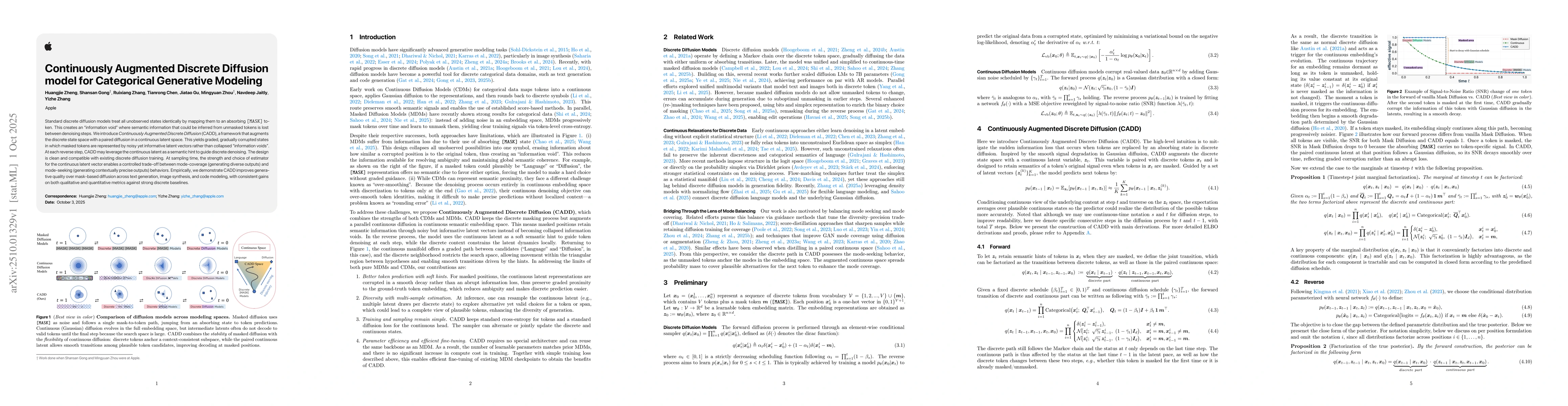 Thumbnail for Continuously Augmented Discrete Diffusion model for Categorical
  Generative Modeling