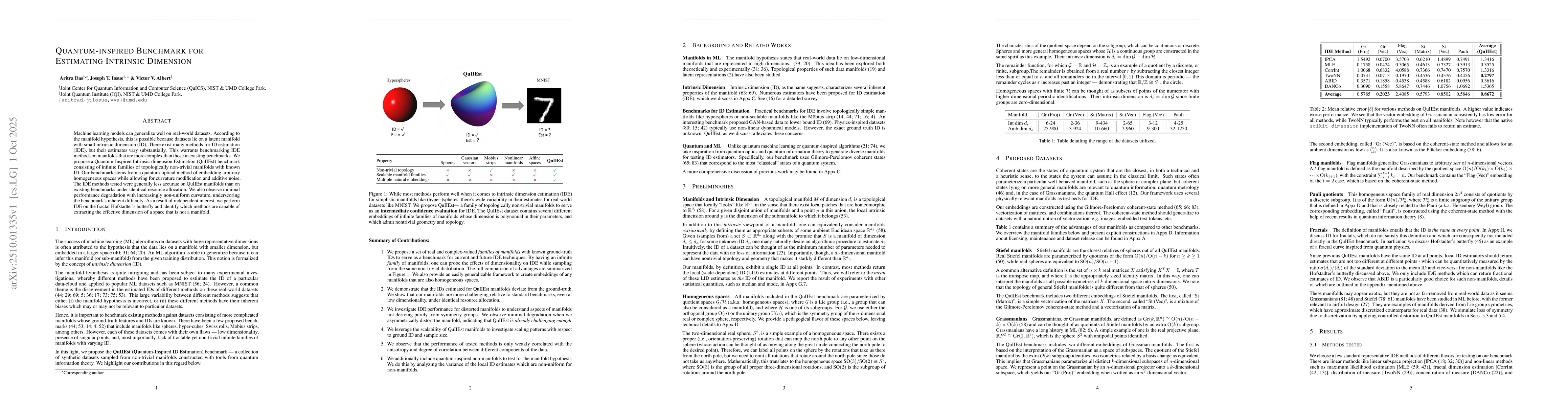 Thumbnail for Quantum-inspired Benchmark for Estimating Intrinsic Dimension