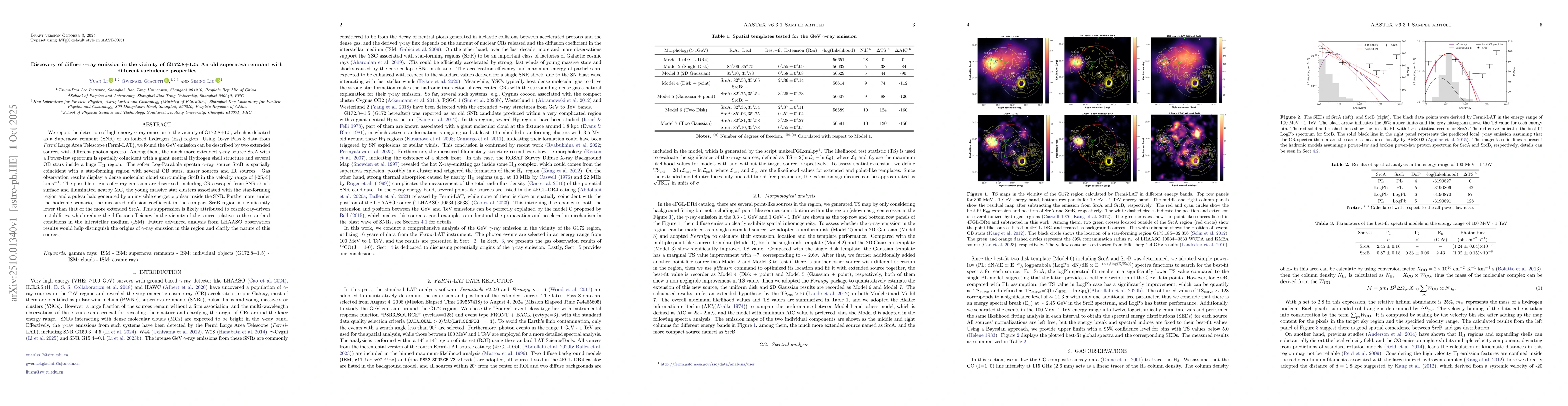 Thumbnail for Discovery of diffuse gamma-ray emission in the vicinity of G172.8+1.5:
  An old supernova remnant with different turbulence properties