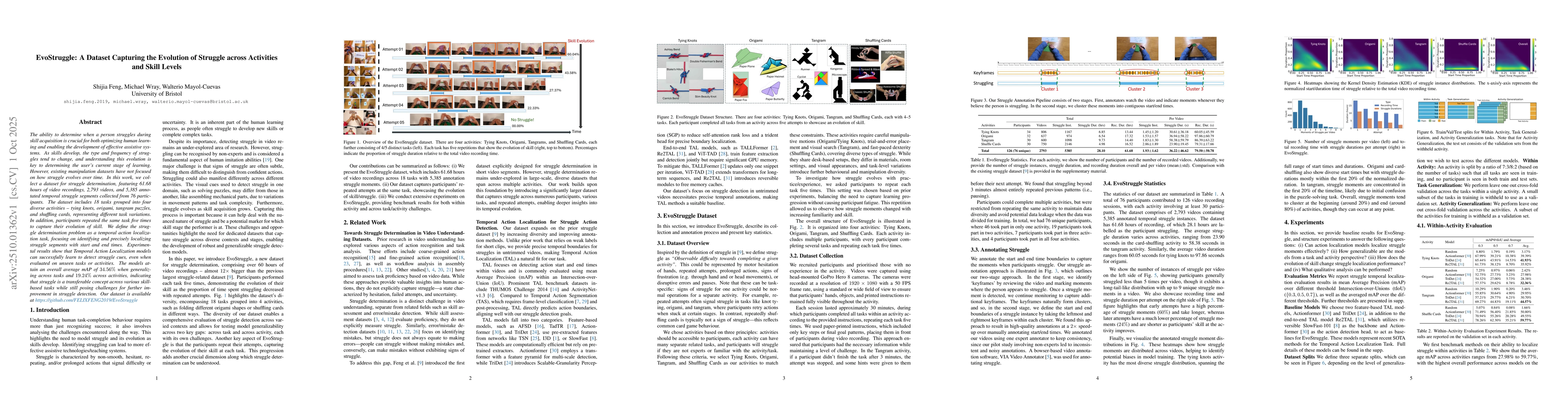 Thumbnail for EvoStruggle: A Dataset Capturing the Evolution of Struggle across
  Activities and Skill Levels