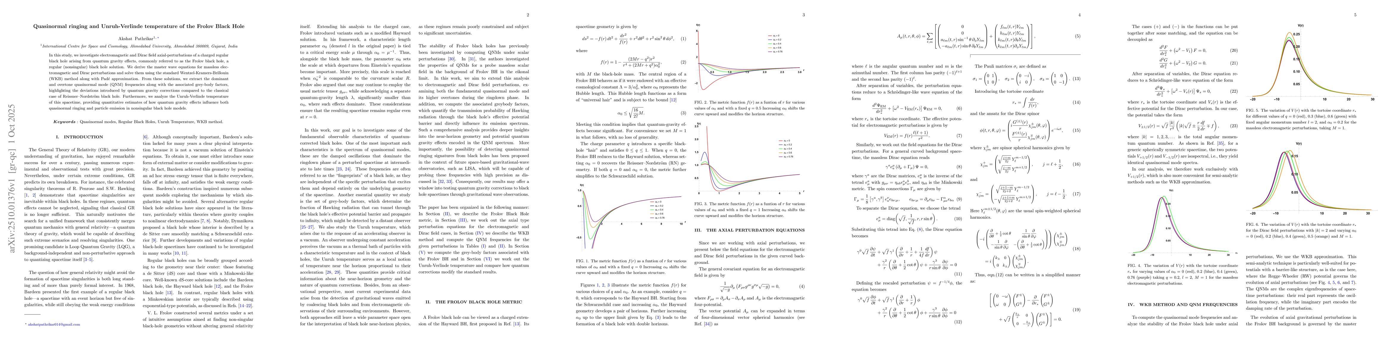 Thumbnail for Quasinormal ringing and Unruh-Verlinde temperature of the Frolov Black
  Hole