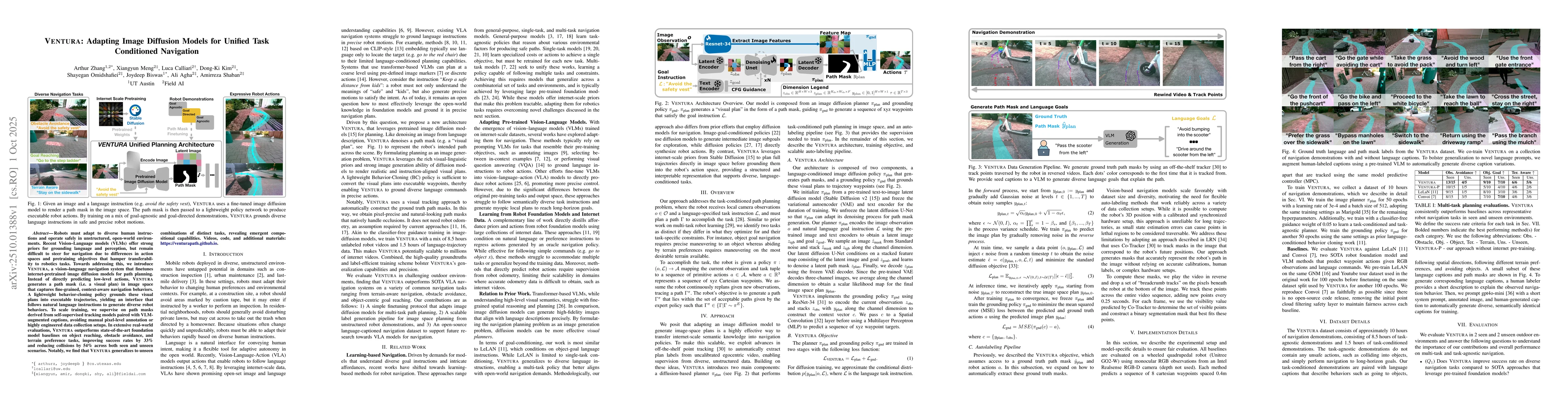 Thumbnail for VENTURA: Adapting Image Diffusion Models for Unified Task Conditioned
  Navigation