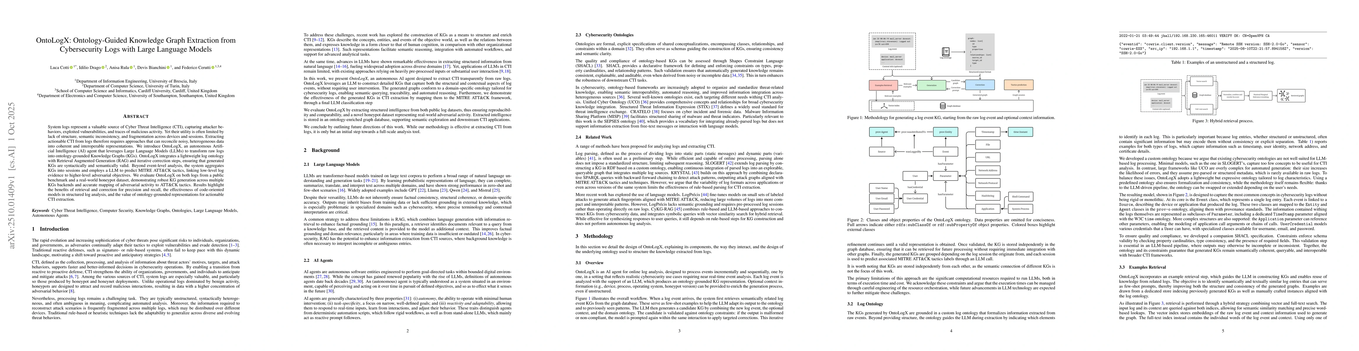 Thumbnail for OntoLogX: Ontology-Guided Knowledge Graph Extraction from Cybersecurity
  Logs with Large Language Models