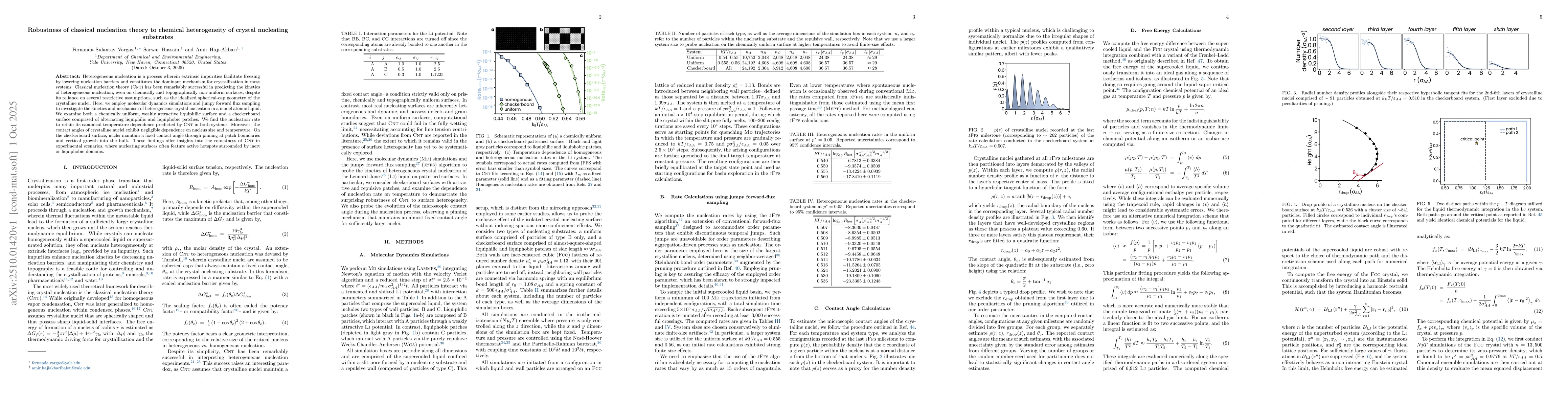 Thumbnail for Robustness of classical nucleation theory to chemical heterogeneity of
  crystal nucleating substrates
