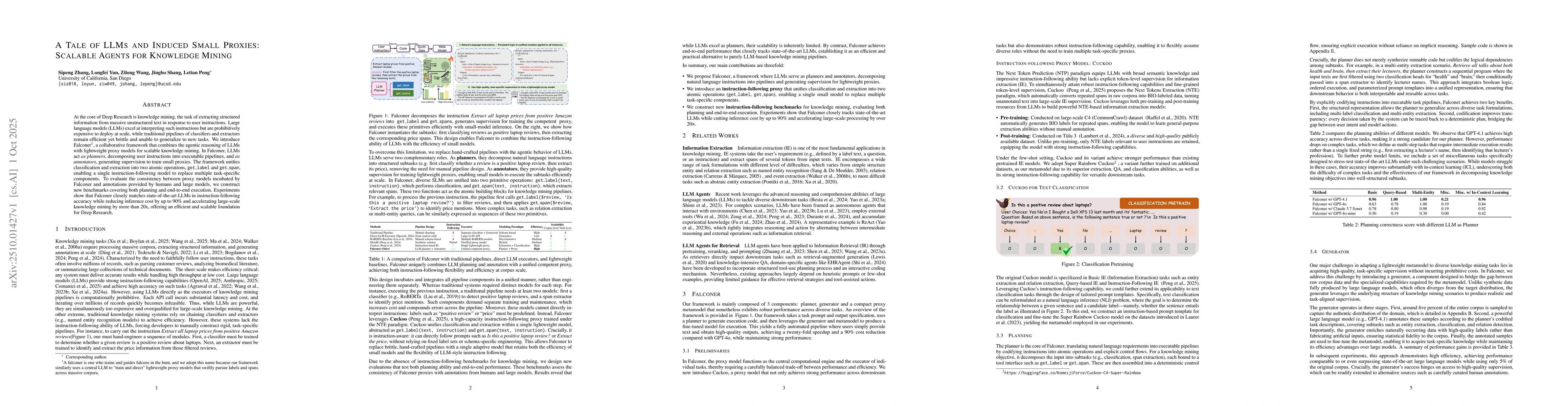 Thumbnail for A Tale of LLMs and Induced Small Proxies: Scalable Agents for Knowledge
  Mining