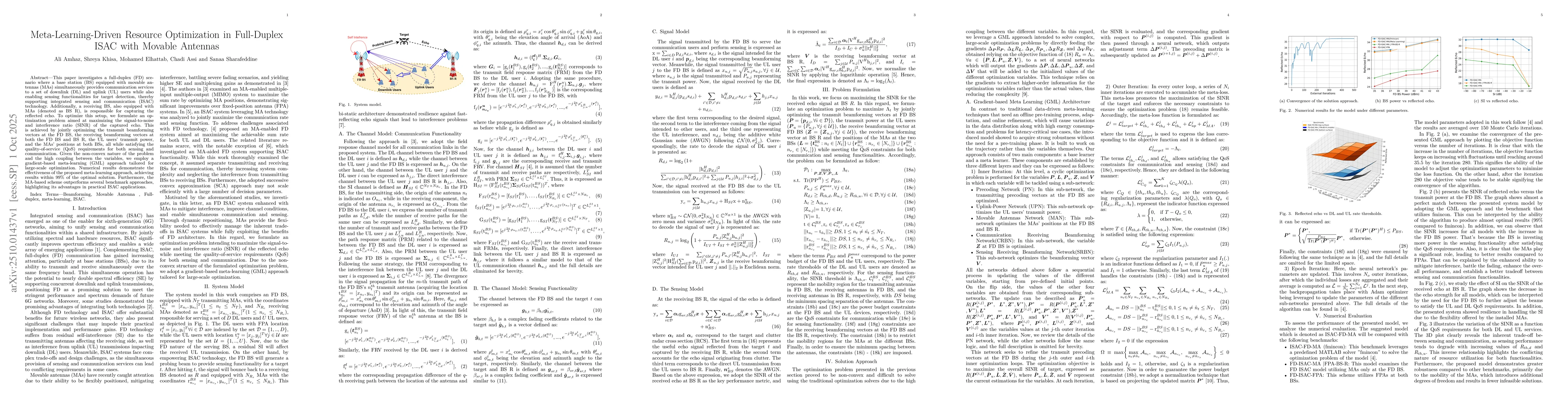 Thumbnail for Meta-Learning-Driven Resource Optimization in Full-Duplex ISAC with
  Movable Antennas