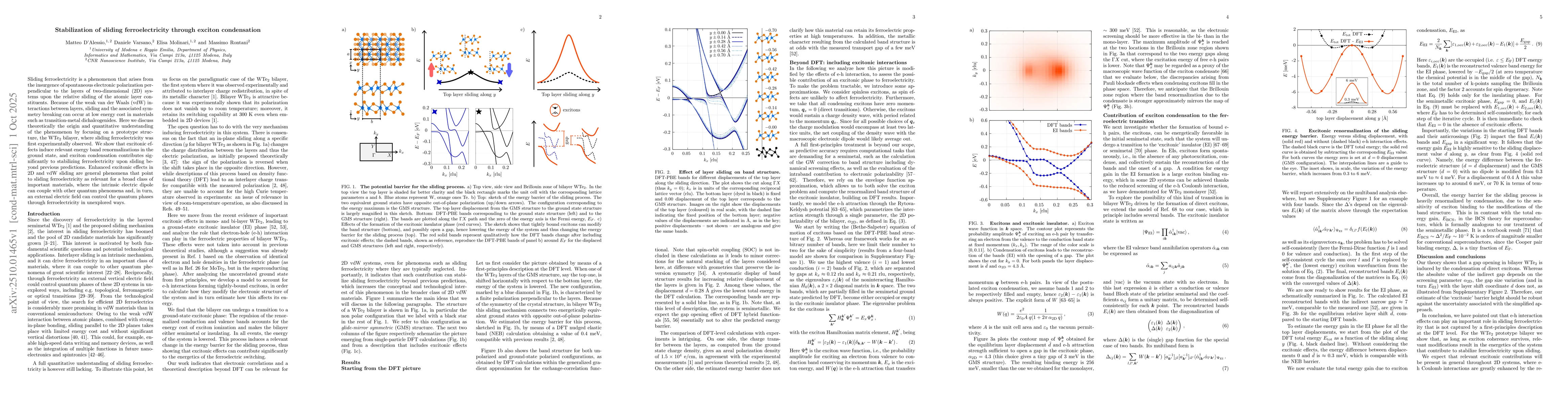 Thumbnail for Stabilization of sliding ferroelectricity through exciton condensation