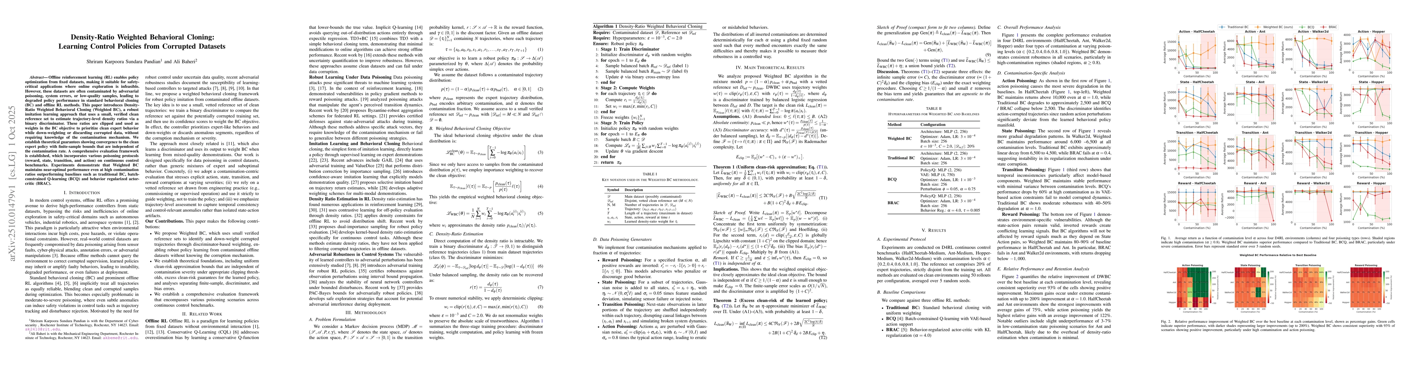 Thumbnail for Density-Ratio Weighted Behavioral Cloning: Learning Control Policies
  from Corrupted Datasets