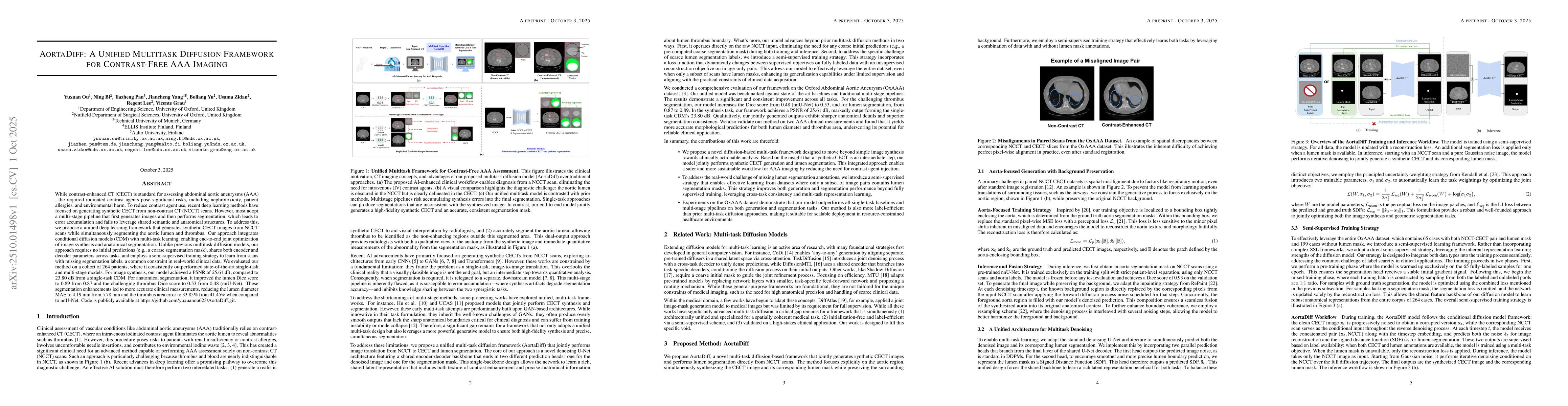 Thumbnail for AortaDiff: A Unified Multitask Diffusion Framework For Contrast-Free AAA
  Imaging