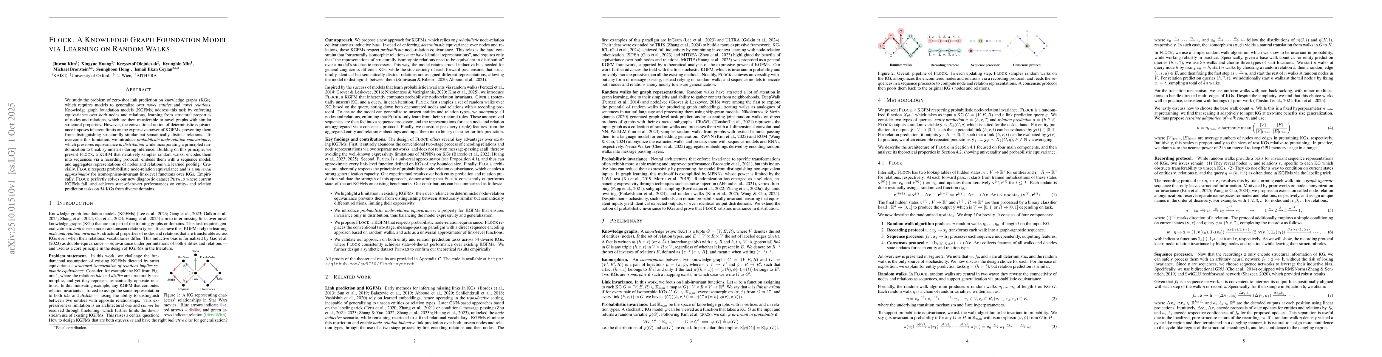 Thumbnail for Flock: A Knowledge Graph Foundation Model via Learning on Random Walks