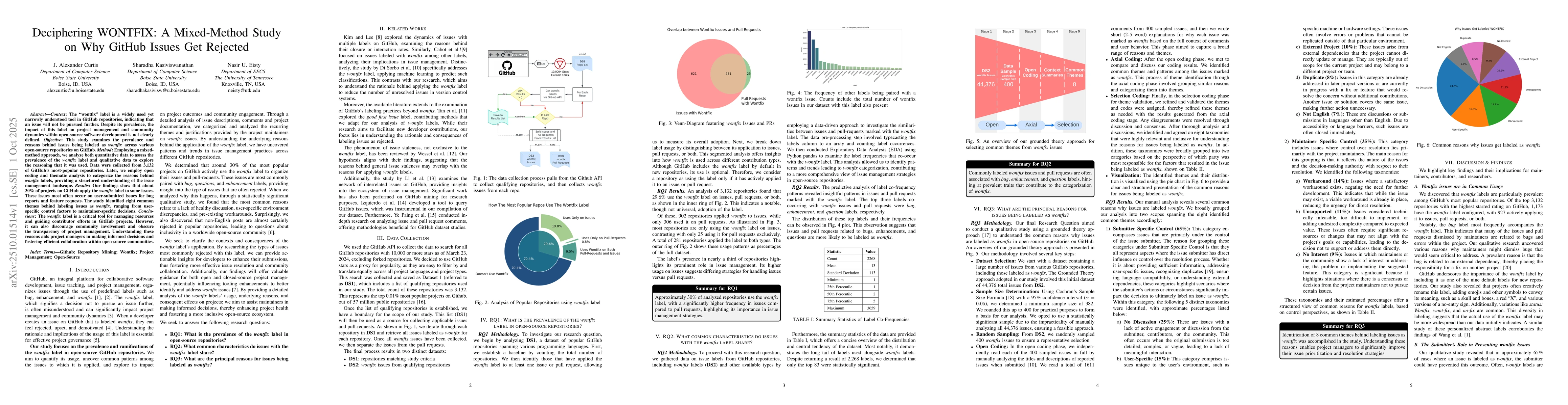 Thumbnail for Deciphering WONTFIX: A Mixed-Method Study on Why GitHub Issues Get
  Rejected