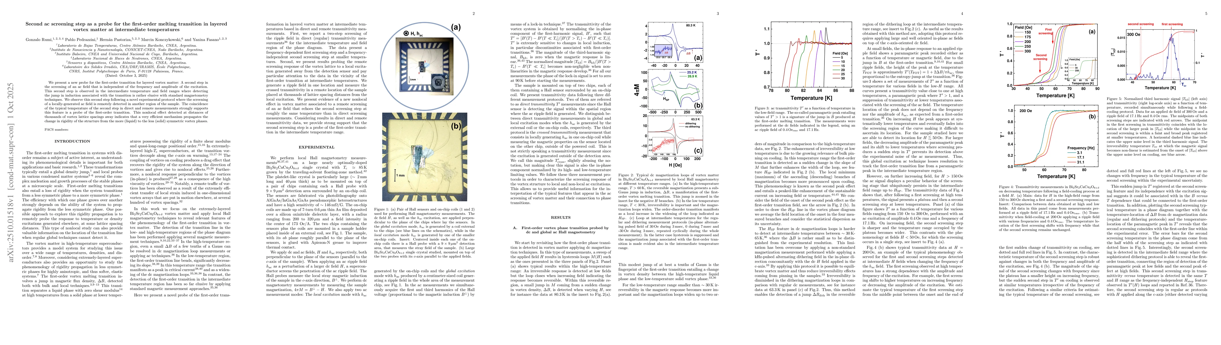 Thumbnail for Second ac screening step as a probe for the first-order melting
  transition in layered vortex matter at intermediate temperatures