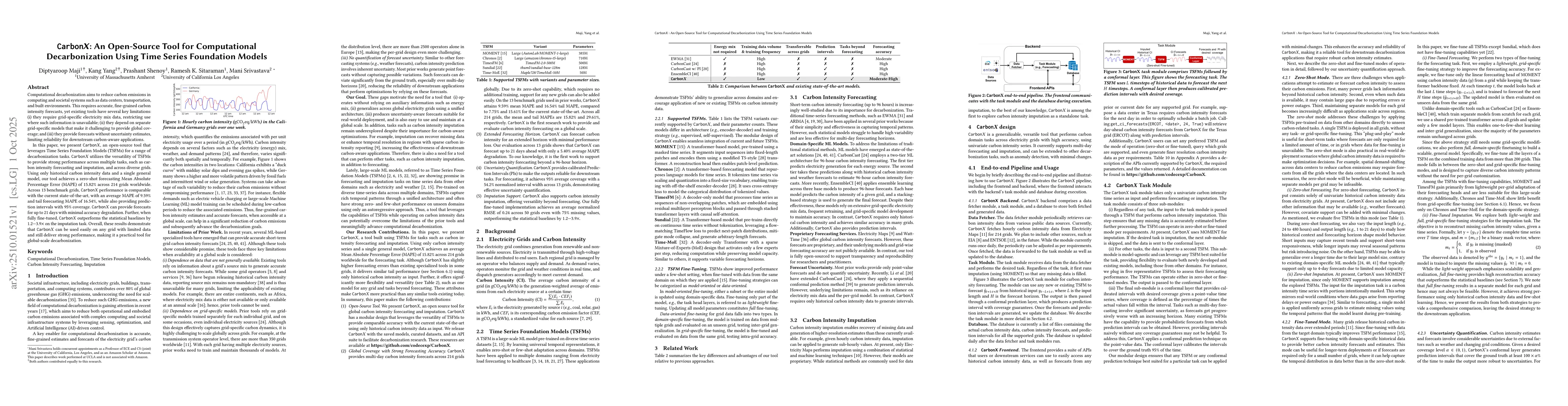 Thumbnail for CarbonX: An Open-Source Tool for Computational Decarbonization Using
  Time Series Foundation Models