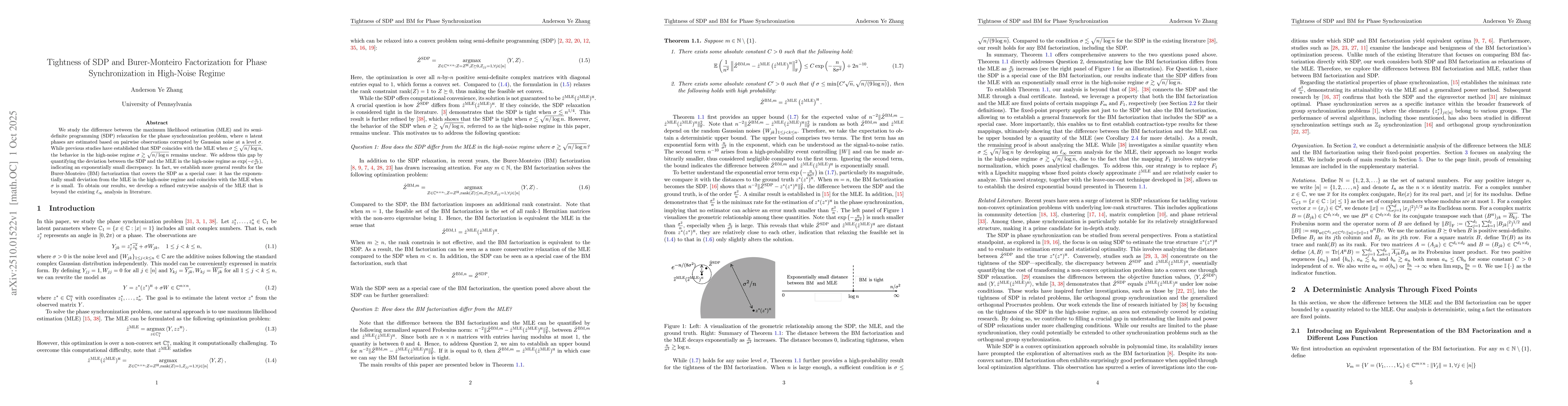 Thumbnail for Tightness of SDP and Burer-Monteiro Factorization for Phase
  Synchronization in High-Noise Regime