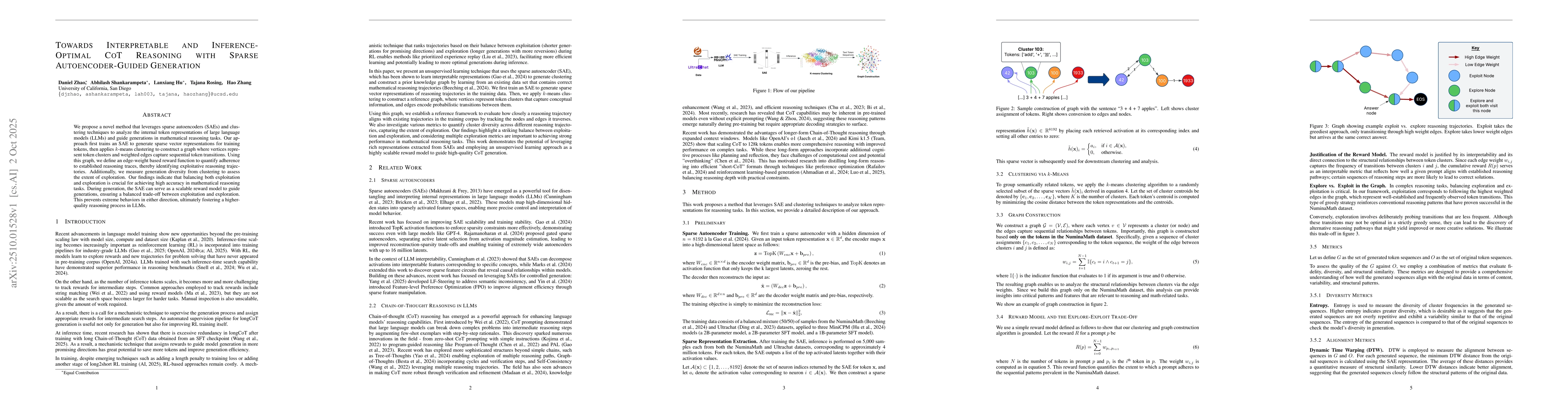 Thumbnail for Towards Interpretable and Inference-Optimal COT Reasoning with Sparse
  Autoencoder-Guided Generation