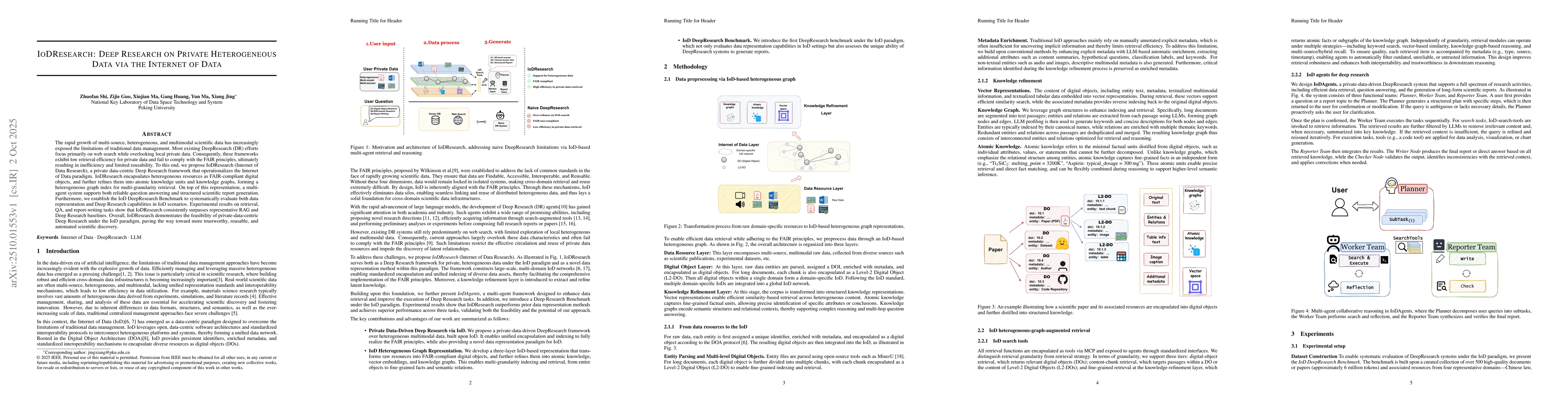 Thumbnail for IoDResearch: Deep Research on Private Heterogeneous Data via the
  Internet of Data