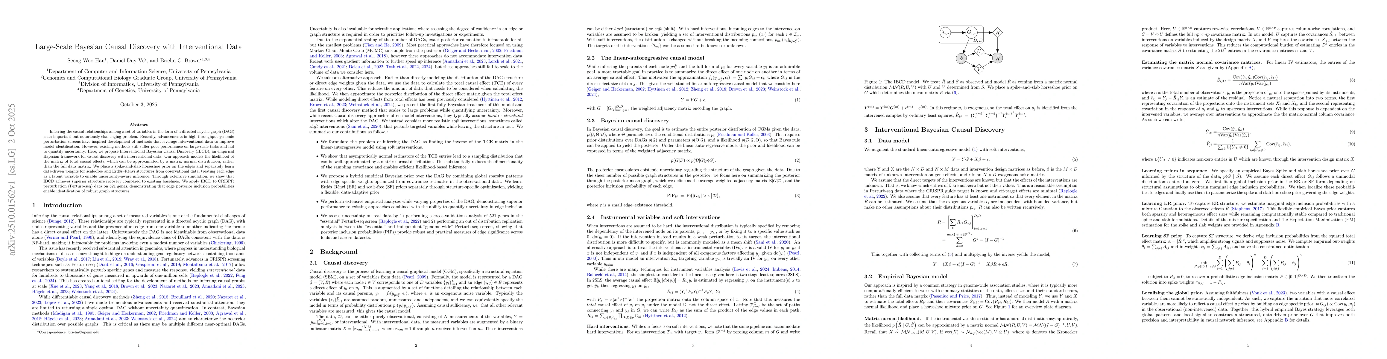 Thumbnail for Large-Scale Bayesian Causal Discovery with Interventional Data