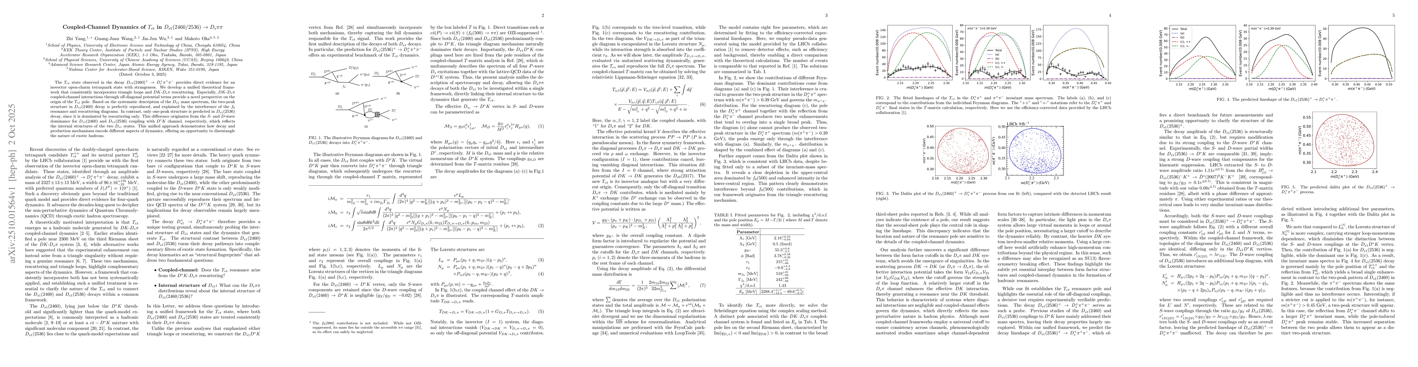 Thumbnail for Coupled-Channel Dynamics of $T_{c\bar{s}}$ in $D_{s1}(2460/2536)\to
  D_sππ$