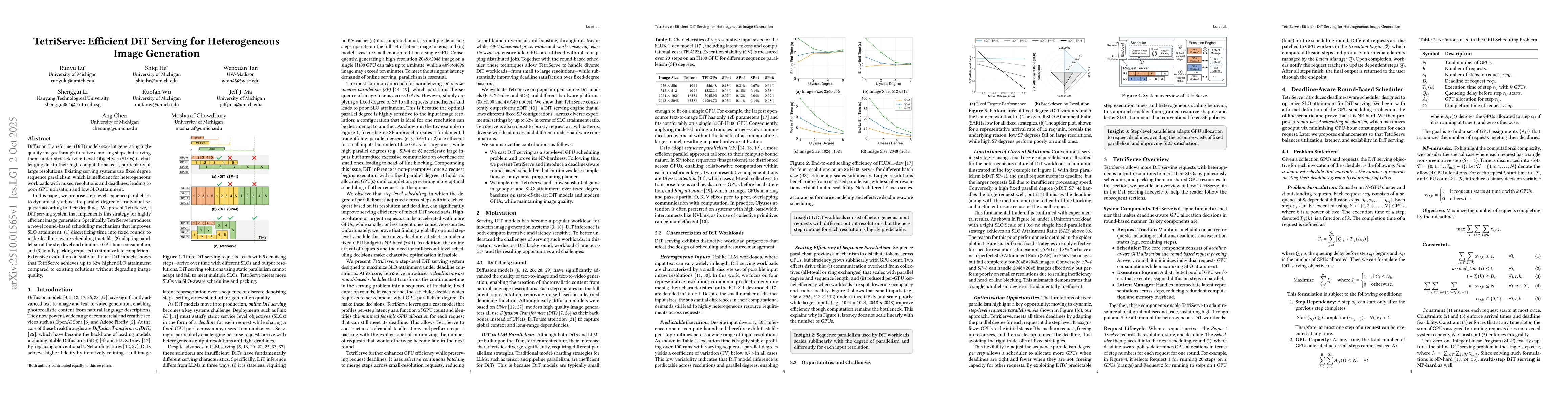 Thumbnail for TetriServe: Efficient DiT Serving for Heterogeneous Image Generation